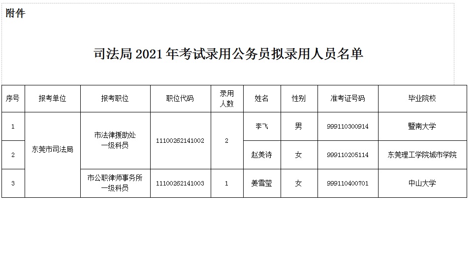 名单.jpg